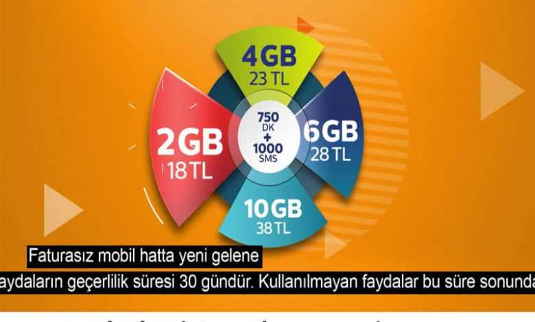 türk telekom faturasız benzersiz paketi