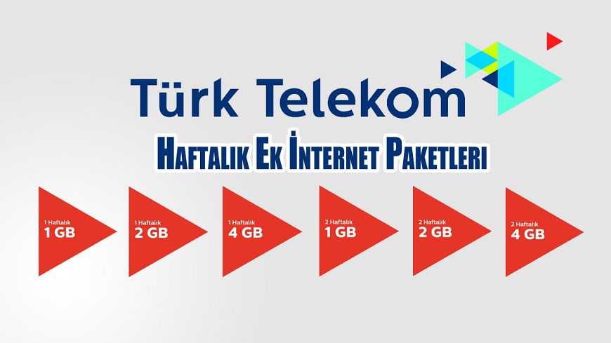türk telekom ek internet